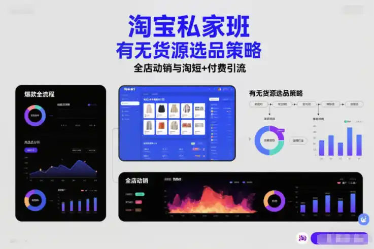淘宝私家班，有无货源选品策略，高成功率爆款全流程打法，全店动销与淘短+付费引流(更新2026年08月05日)-一起筹课网