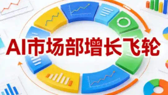 AI市场部增长飞轮，从1-100的电商内容提效实战，让优质内容成为你的流量引擎(更新2026年9月)-一起筹课网