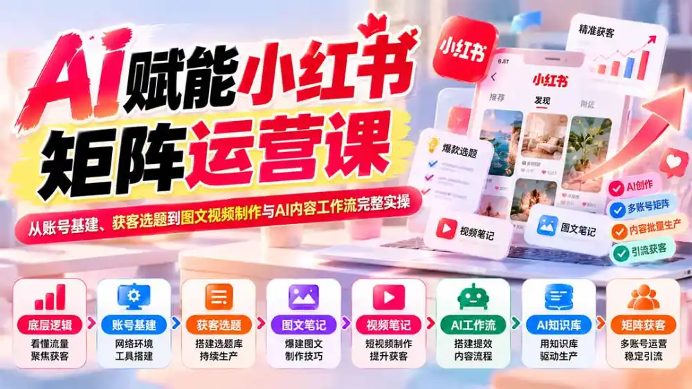 AI赋能小红书矩阵运营课：从账号基建、获客选题到图文视频制作与AI内容工作流完整实操-一起筹课网