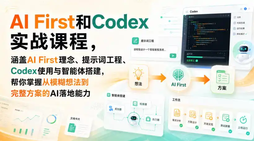 AI First和Codex实战课，涵盖AI First理念、提示词工程、Codex使用与智能体搭建，掌握从模糊想法到完整方案的AI落地能力-一起筹课网