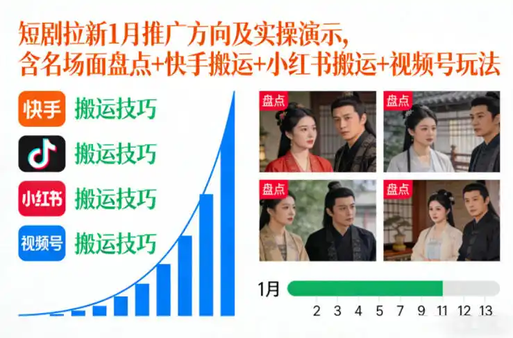 短剧拉新1月推广方向及实操演示,含名场面盘点+快手搬运+小红书搬运+视频号玩法-一起筹课网