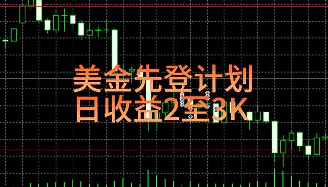 稳定做了7年的项目！日入2000至4000，日结，可来线下教学！-一起筹课网