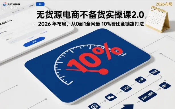 无货源电商不备货实操课2.0，2026年布局，从0到1全网最低10%费比全链路打法【更新】-一起筹课网