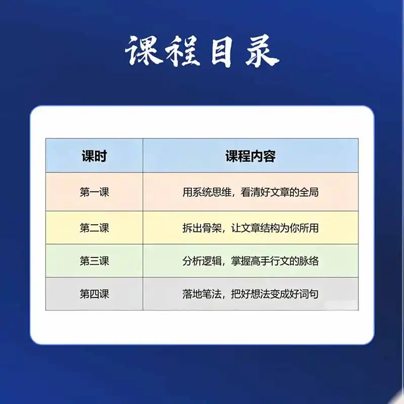 图片[1]-15天爆文拆解写作实战训练营：从看懂好文章到拆出结构逻辑，再到模仿高手笔法，建立系统写作方法体系-一起筹课网