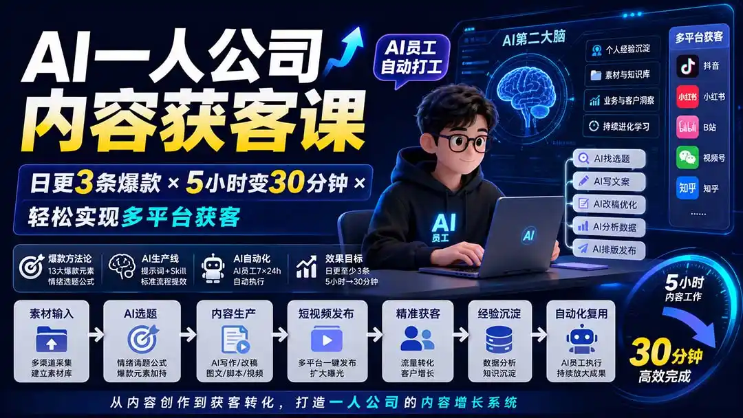 AI一人公司内容获客课-更新8月：日更3条爆款×5小时变30分钟×AI员工自动打工，轻松实现多平台获客-一起筹课网