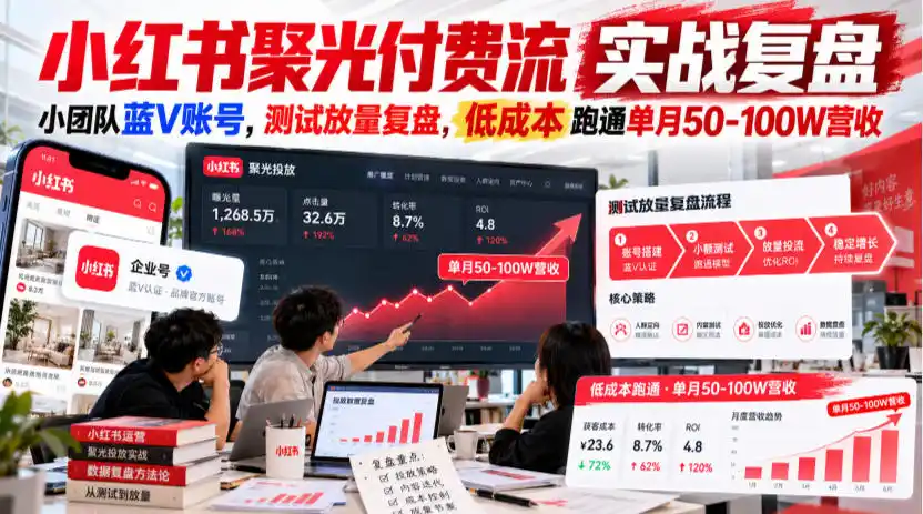 小红书聚光付费流实战复盘｜小团队蓝V账号，测试放量复盘，低成本跑通单月50‑100W营收【文档】-一起筹课网
