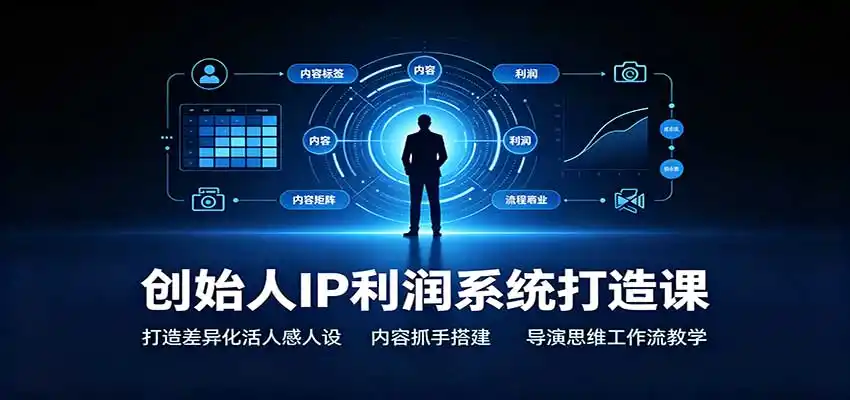 创始人IP利润系统打造课:打造差异化活人感人设,内容抓手搭建,导演思维工作流教学-一起筹课网