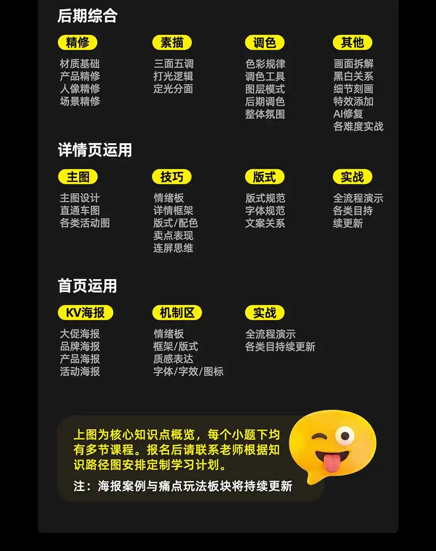 图片[4]-电商头等舱AI设计全能进阶2026新课：PS+即梦+Nano Banana+ComfyUI，从产品精修到详情页全案设计-一起筹课网