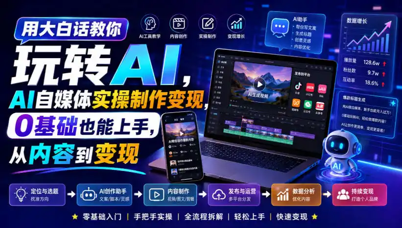 用大白话教你玩转AI，AI自媒体实操制作变现，0基础也能上手，从内容到变现-一起筹课网