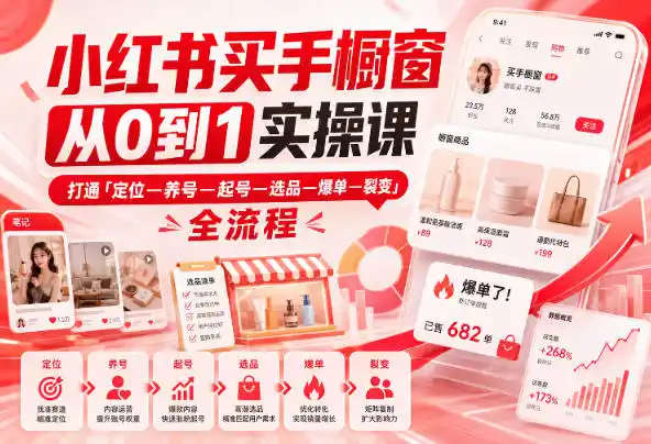小红书买手橱窗从0到1实操课，打通「定位—养号—起号—选品—爆单—裂变」全流程-一起筹课网