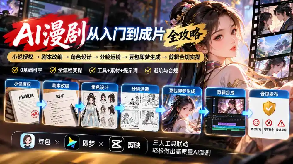 AI漫剧从入门到成片全攻略：小说授权→剧本改编→角色设计→分镜运镜→豆包即梦生成→剪辑合规实操-一起筹课网