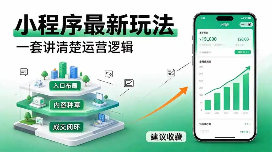 微信小程序最新玩法 四种收益来源，单日收入400+-一起筹课网