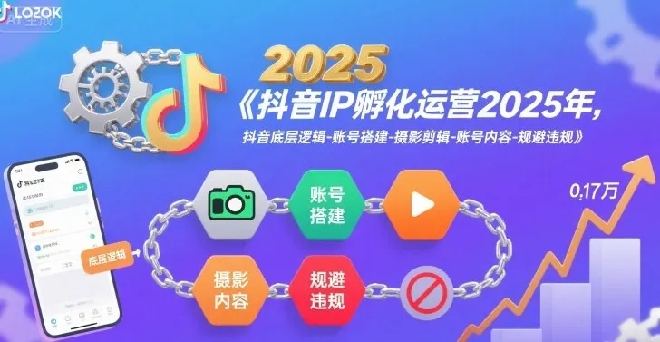抖音IP孵化运营2025年，抖音底层逻辑-账号搭建-摄影剪辑-账号内容-规避违规-一起筹课网