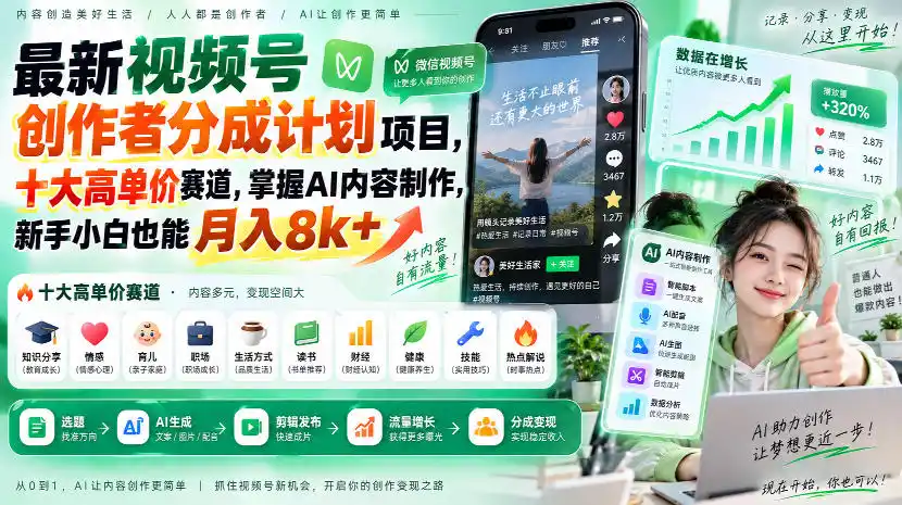 最新视频号创作者分成计划项目，十大高单价赛道，掌握AI内容制作，新手小白也能月入8k+-一起筹课网