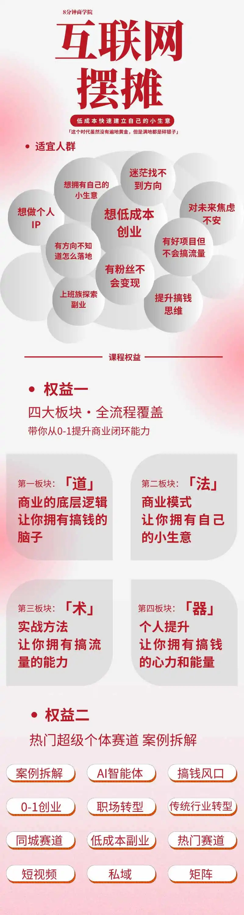 图片[1]-AI+新个体创业必修课｜道法术器｜商业逻辑·小红书流量·AI智能体｜低成本打造个人变现小生意全套教学-一起筹课网