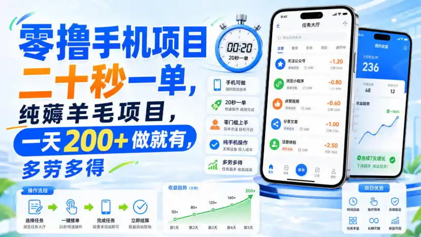 零撸手机项目，二十秒一单，纯薅羊毛项目，一天200+做就有，多劳多得【揭秘】-一起筹课网