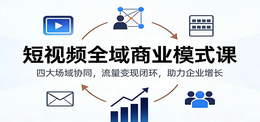短视频全域商业模式课：四大场域协同，流量变现闭环，助力企业增长-一起筹课网