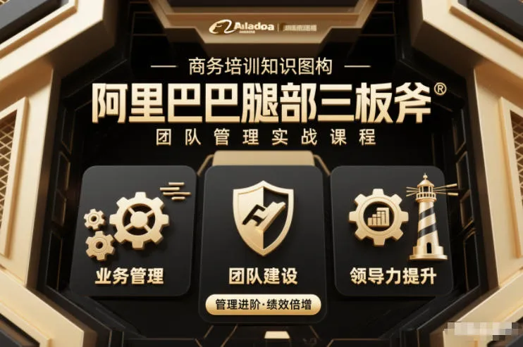 团队管理必学课程系列，阿里巴巴“腿部三板斧”-一起筹课网