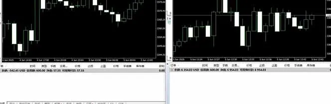 图片[4]-美金对冲创业项目，日收益1000-3000，小众暴力项目稳定运行8年-一起筹课网