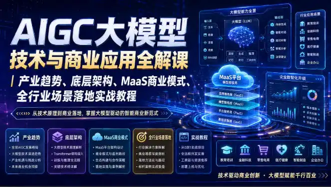 AIGC大模型技术与商业应用全解课｜产业趋势、底层架构、MaaS商业模式、全行业场景落地实战教程-一起筹课网