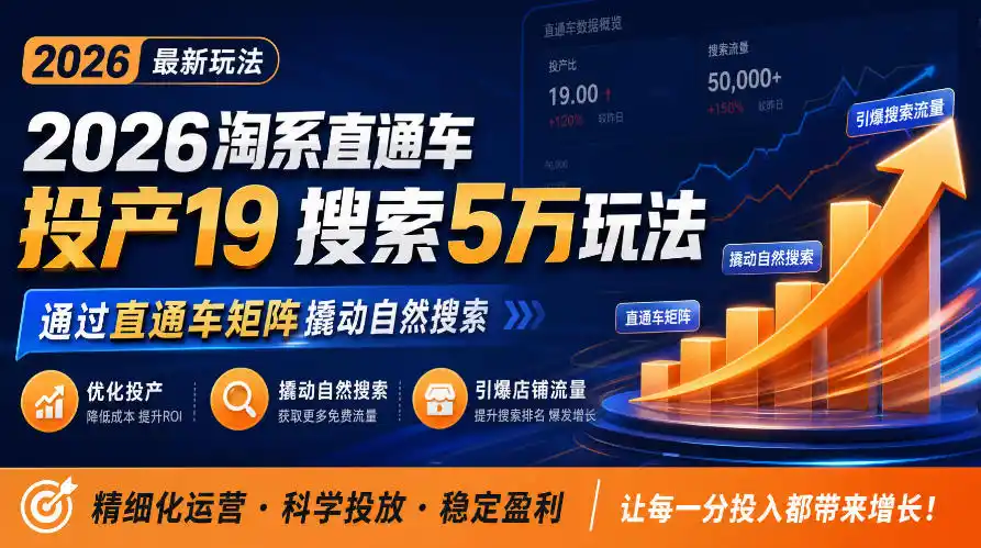 2026淘系直通车投产19搜索5万玩法，通过直通车矩阵撬动自然搜索，帮助商家优化投产，引爆店铺搜索流量-一起筹课网