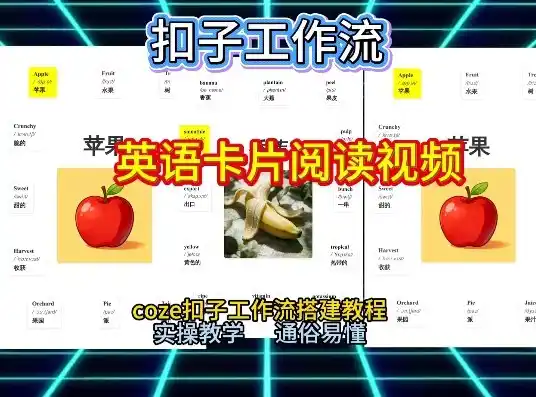 【一键生成英语卡片单词阅读工作流】2026保姆级教程,Coze工作流一键搭,英语单词卡片+阅读练习直接搞定-一起筹课网