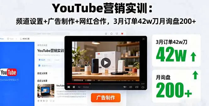 YouTube营销实训：频道设置+广告制作+网红合作，3月订单42w刀月询盘200+-一起筹课网