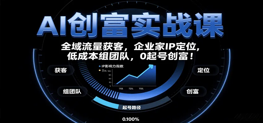 AI创富实战课：企业家IP定位，全域流量获客，低成本组团队，0起号创富！-一起筹课网