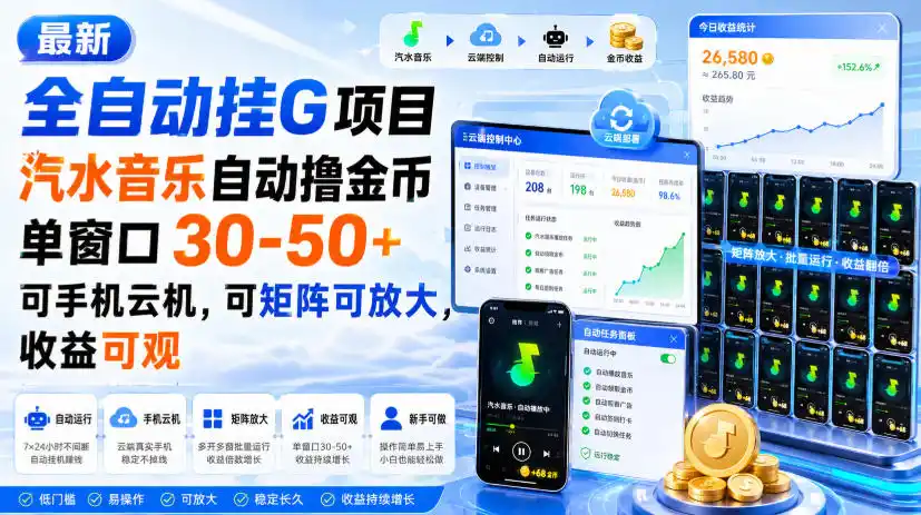 最新全自动挂G项目，汽水音乐自动撸金币单窗口30-50+，可手机云机，可矩阵可放大，收益可观-一起筹课网