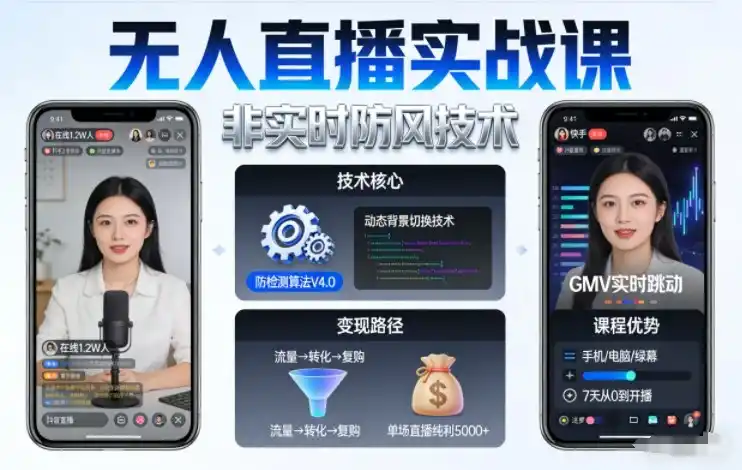 宝子哥无人直播实战课，非实时防风技术，聚焦抖音快手等平台直播带货，轻松开启直播变现之路(更新2026年08月06日)-一起筹课网