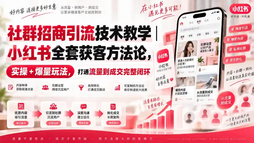 社群招商引流技术教学｜小红书全套获客方法论，实操+爆量玩法，打通流量到成交完整闭环-一起筹课网