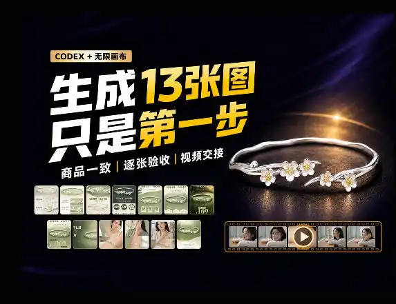 一张商品图，跑出13张电商图和15秒视频方案：这套Skill到底怎么工作？-一起筹课网