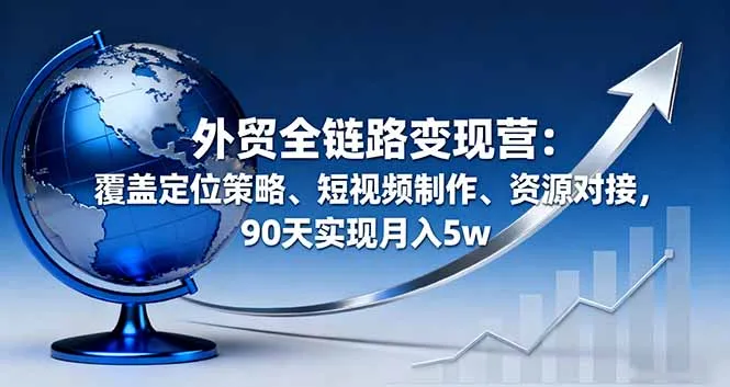 外贸全链路变现营:覆盖定位策略、短视频制作、资源对接,90天实现月入5w-一起筹课网