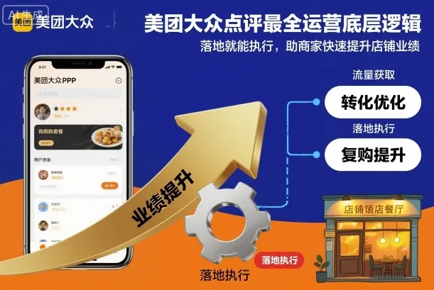 美团大众点评最全运营底层逻辑,落地就能执行,助商家快速提升店铺业绩-一起筹课网