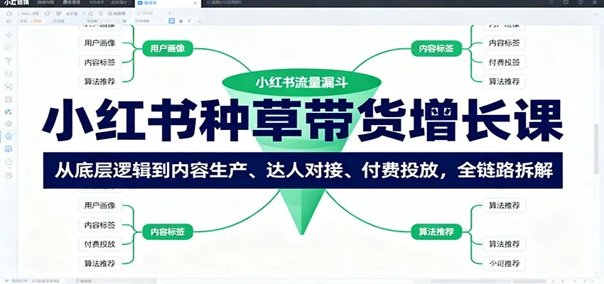 小红书种草带货增长课：从底层逻辑到内容生产、达人对接、付费投放，全链路拆解-一起筹课网