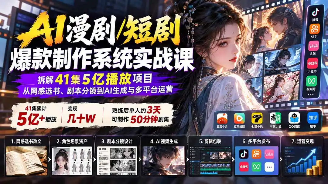 AI漫剧/短剧爆款制作系统实战课：拆解41集5亿播放项目，从网感选书、剧本分镜到AI生成与多平台运营-一起筹课网