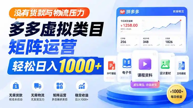没有货款与物流压力，多多虚拟类目矩阵运营，轻松日入 1000+-一起筹课网