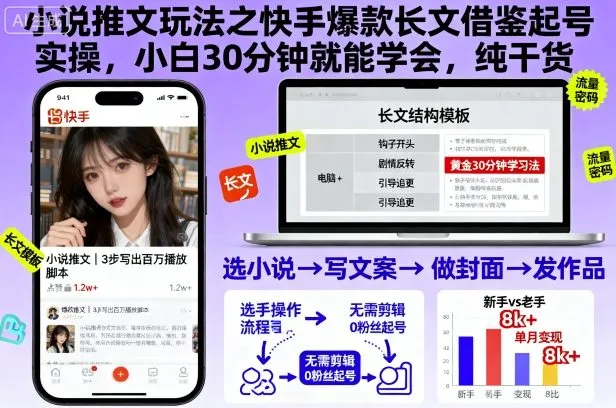 小说推文玩法之快手爆款长文借鉴起号实操，小白30分钟就能学会，纯干货-一起筹课网