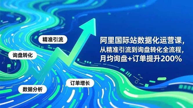 阿里国际站数据化运营课-11月，从精准引流到询盘转化全流程，月均询盘+订单提升200%-一起筹课网