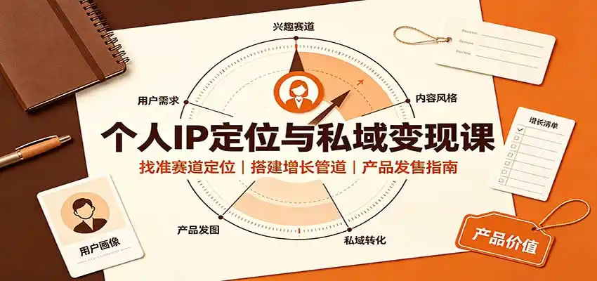 个人IP定位与私域变现课：找准赛道定位，搭建增长管道，产品发售指南-一起筹课网