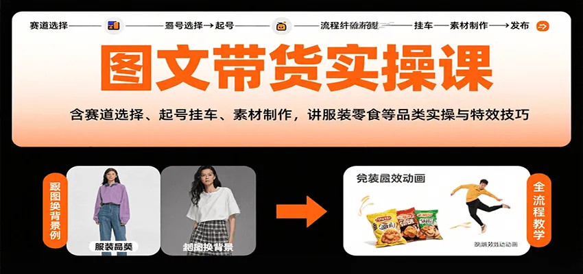 图文带货实操课，含赛道选择、起号挂车、素材制作，讲服装零食等品类实操与特效技巧-一起筹课网