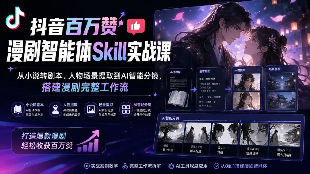 抖音百万赞漫剧智能体Skill实战课：从小说转剧本、人物场景提取到AI智能分镜，搭建漫剧完整工作流-一起筹课网