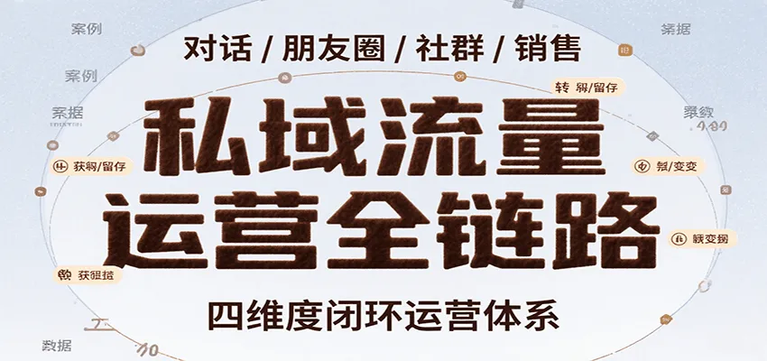 私域流量运营全链路，开场对话设计、朋友圈运营、社群管理、一对一销售SOP-一起筹课网