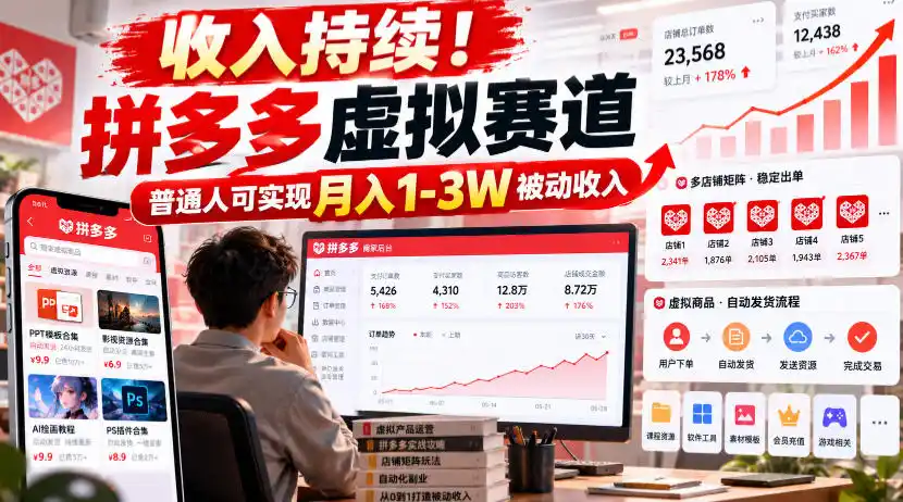 收入持续!拼多多虚拟赛道,普通人可实现月入1-3 W被动收入【揭秘】-一起筹课网