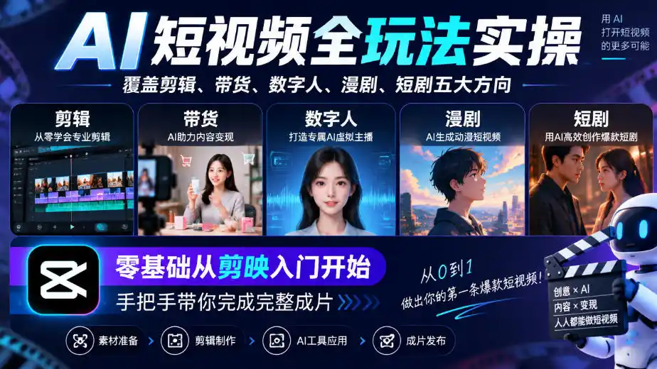 AI短视频全玩法实操，覆盖剪辑、带货、数字人、漫剧、短剧五大方向，零基础从剪映入门开始，手把手带你完成完整成片-一起筹课网
