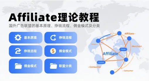 Affiliate理论教程,国外广告联盟的基本原理、挣钱流程、佣金模式及分类-一起筹课网