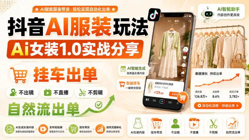 抖音AI服装玩法，Ai女装1.0实战分享，挂车出单，不出镜，不直播，不剪辑，自然流出单-一起筹课网