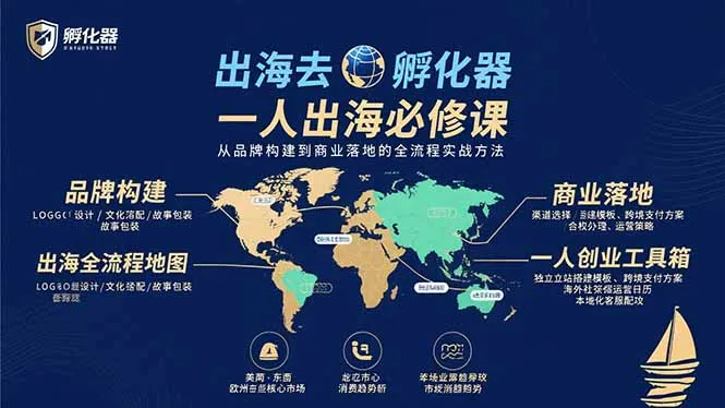 出海去 孵化器 一人出海必修课：从品牌构建到商业落地的全流程实战方法-一起筹课网