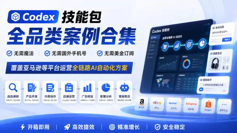 Codex技能包全品类案例合集，无需魔法、无需国外手机号、无需美金订阅，覆盖亚马逊等平台运营全链路AI自动化方案-一起筹课网