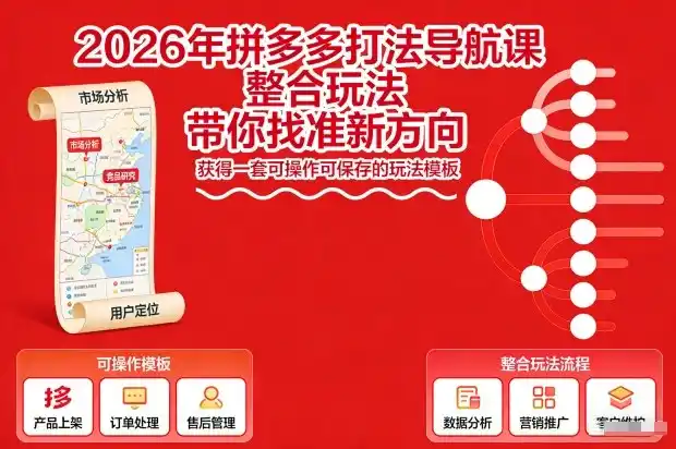 2026年拼多多打法导航课,整合玩法,带你找准新方向,获得一套可操作可保存的玩法模板-一起筹课网